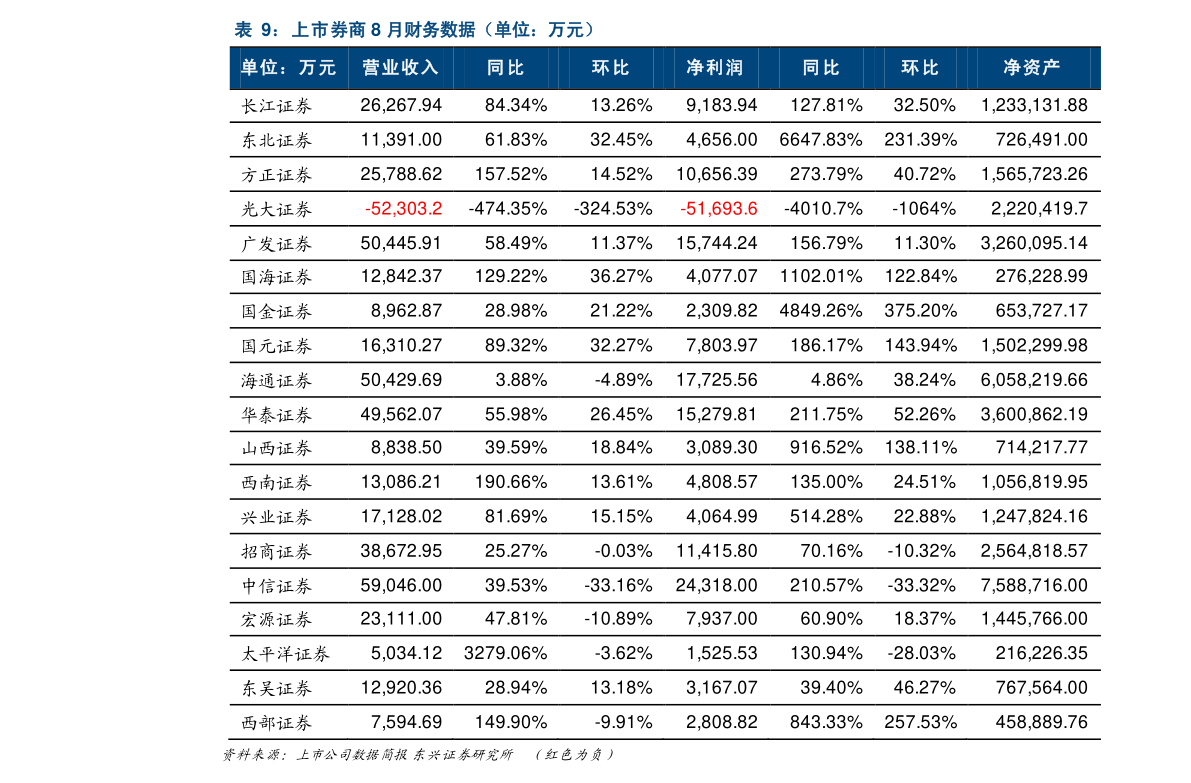 硬盘价格表解析与市场分析