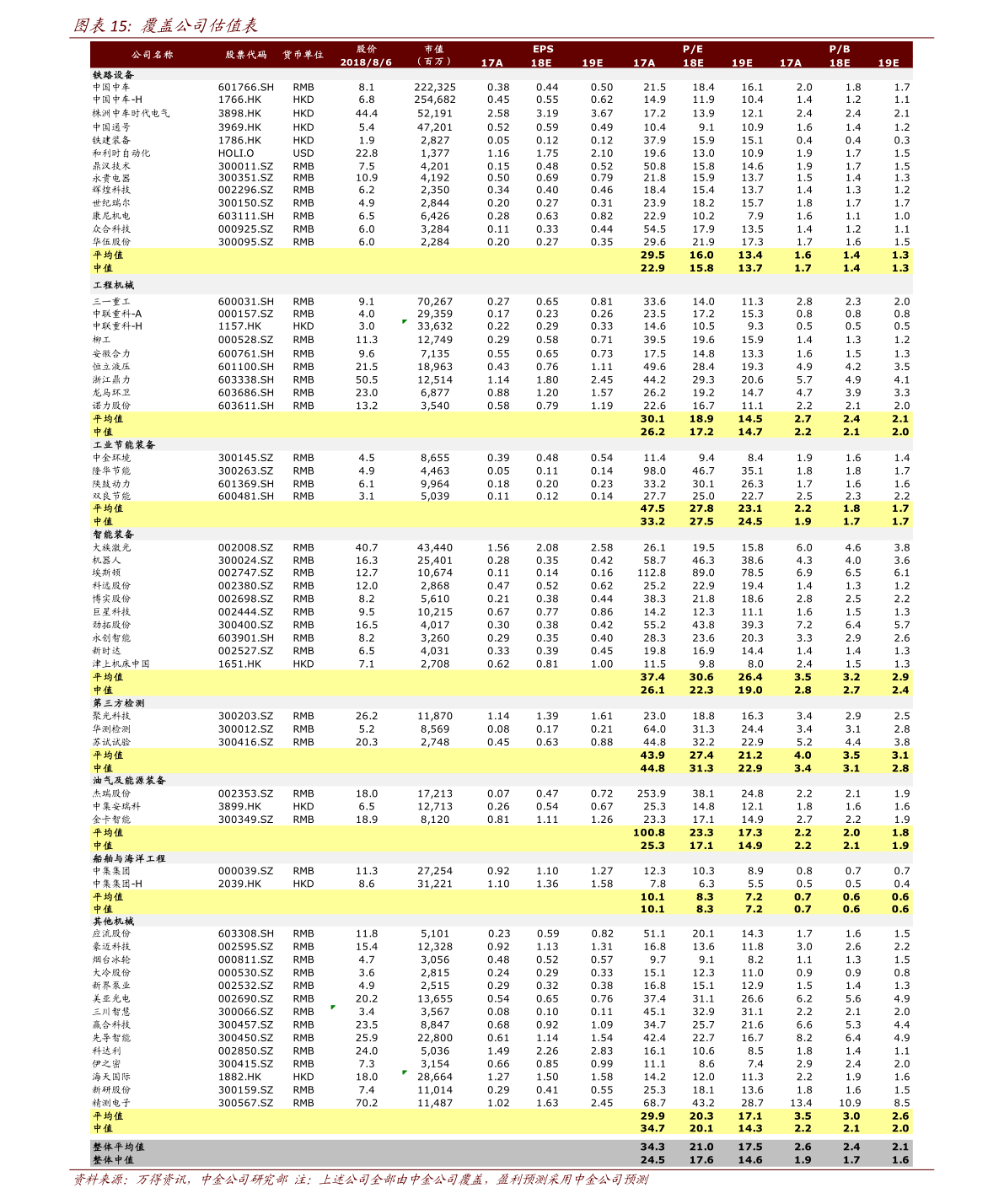 比亚迪股票价格最高多少 20201227141303267416.png