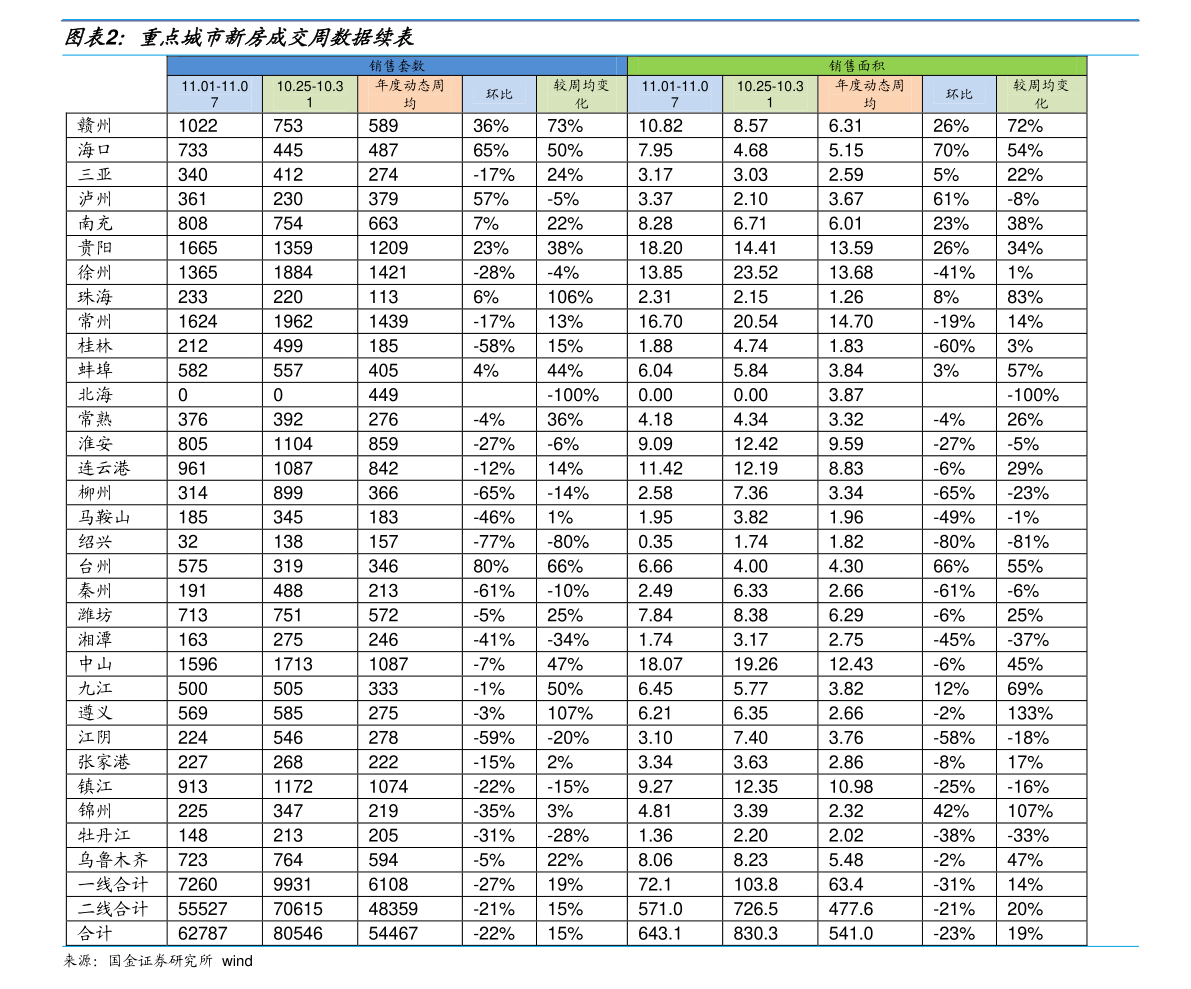 木材价格排名_最贵木材排名价格图片