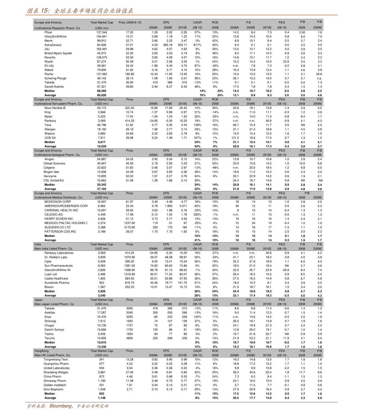 简谱任天堂_任天堂游戏机(2)