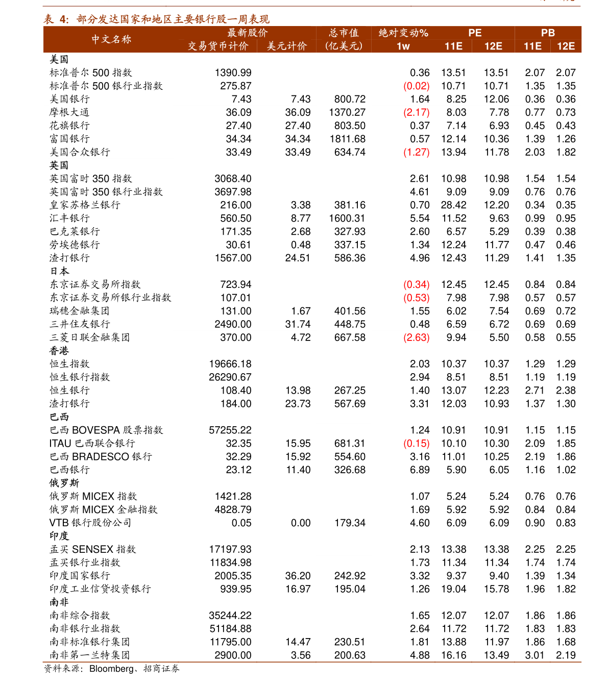 长安纯电动汽车价格表,83个今日最新价格表