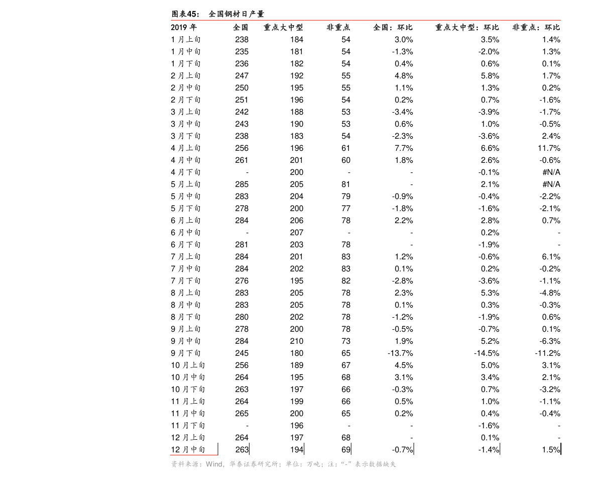 20201227165931978421.png