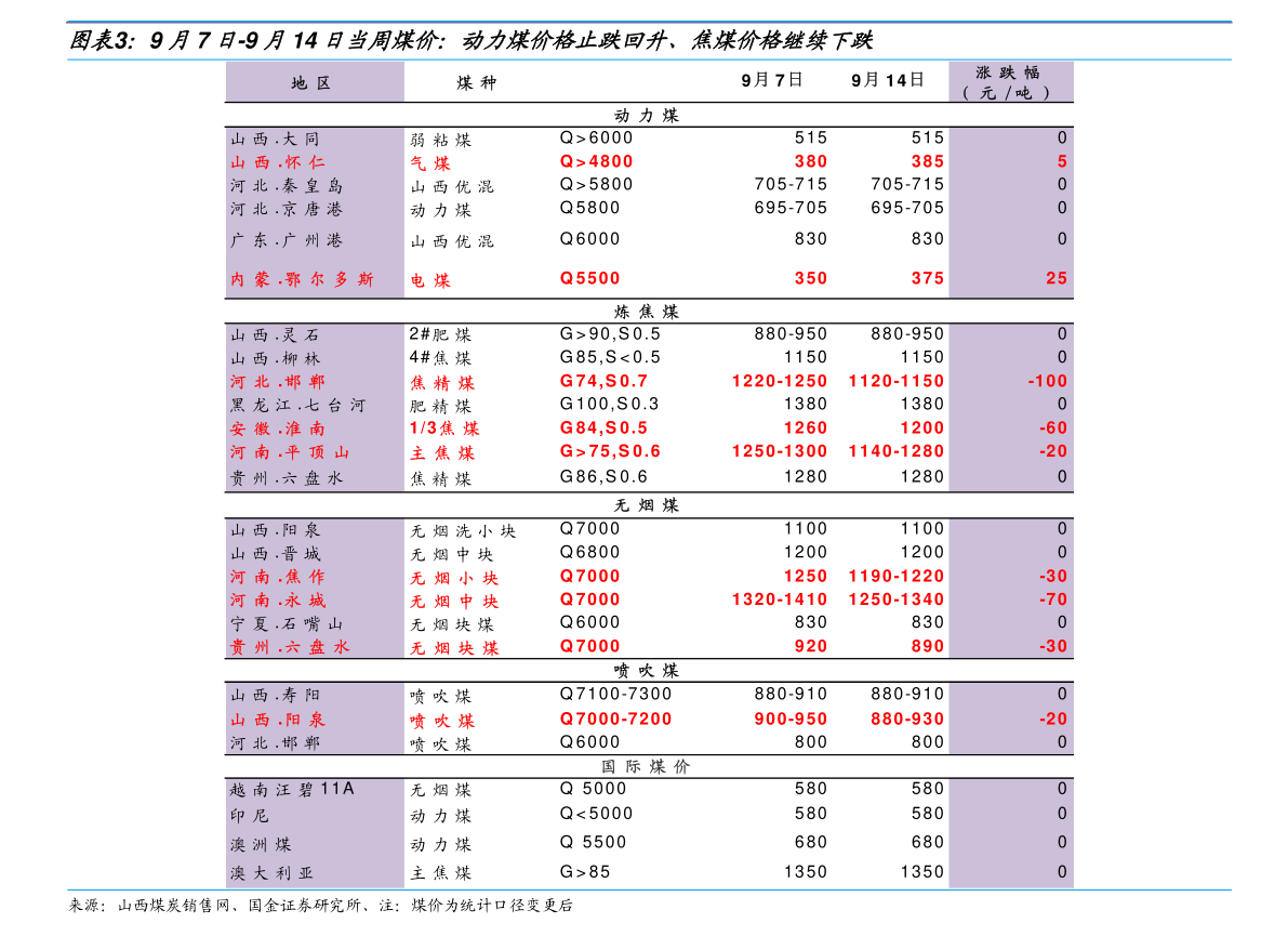 20201227190708516503.png