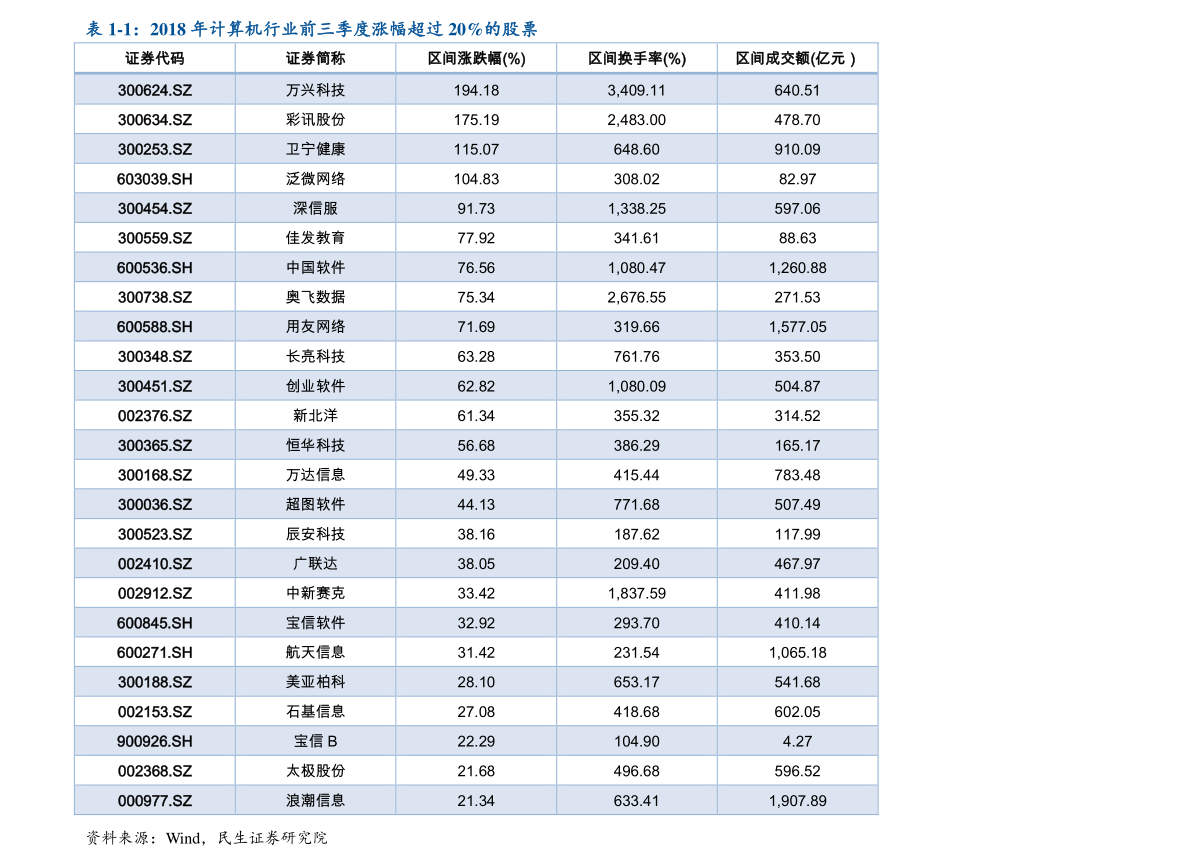 旅游专列价格表一览表 20201227190815020368.png
