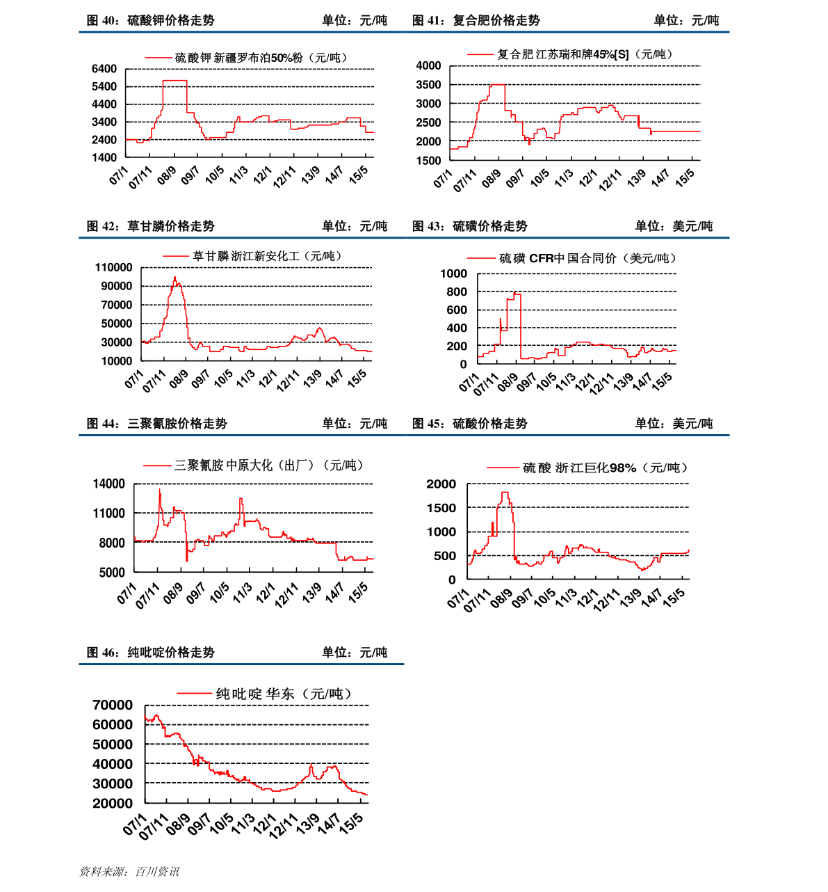 维密内衣尺码_内衣的尺码