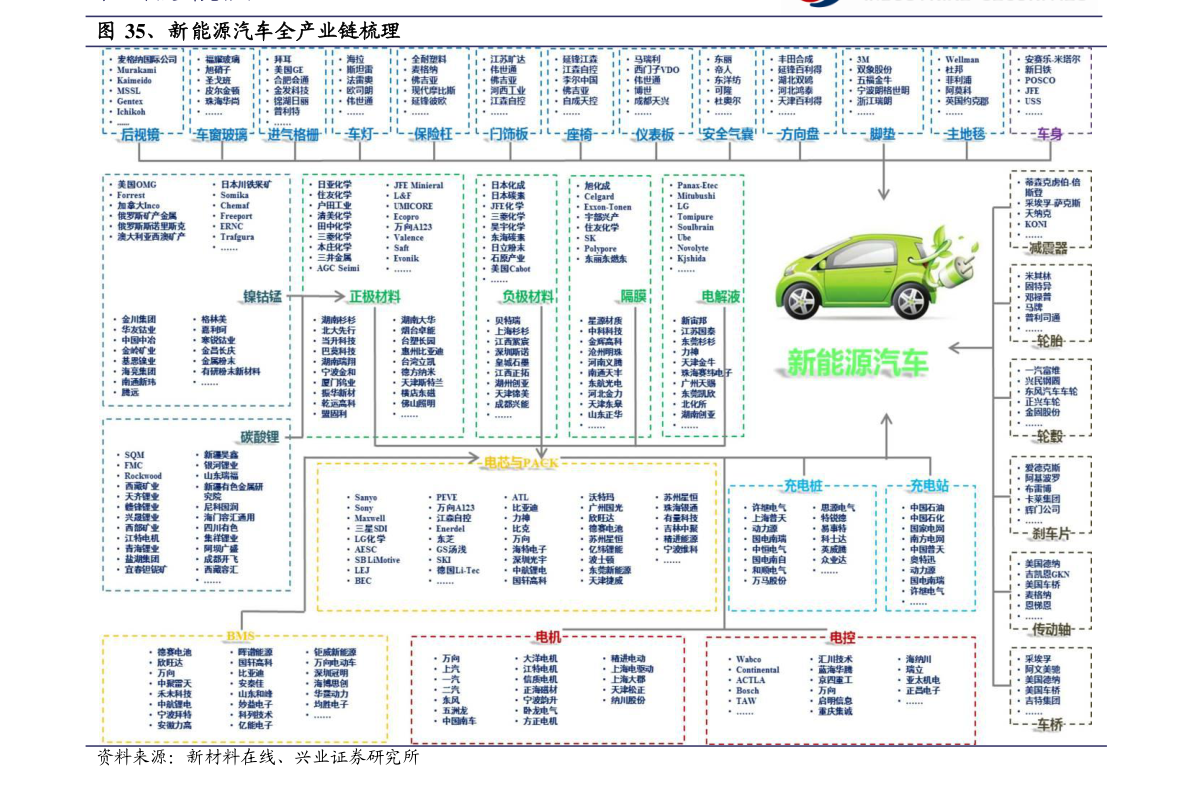 坚朗五金最新行情 20201227224729751917.png