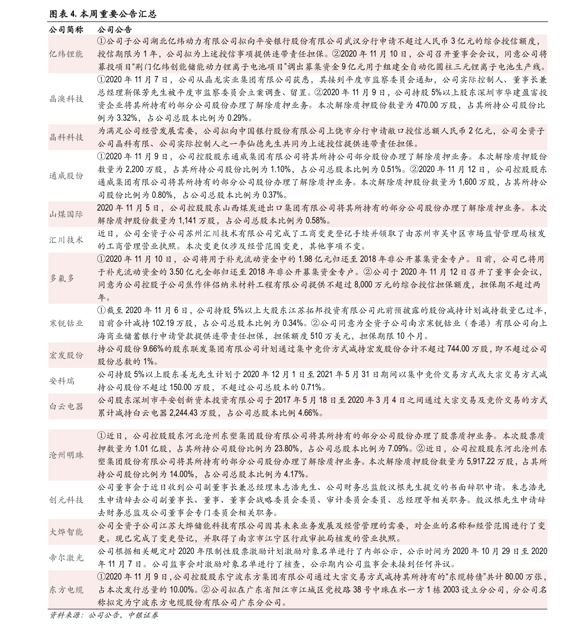 云服务器价格一览表 20201228011429724985.png