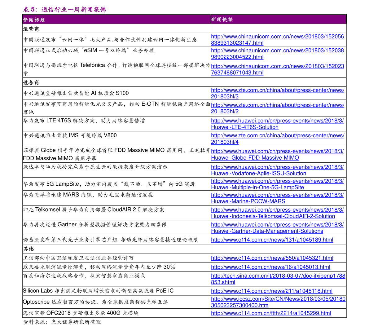 20201228013719934169.png