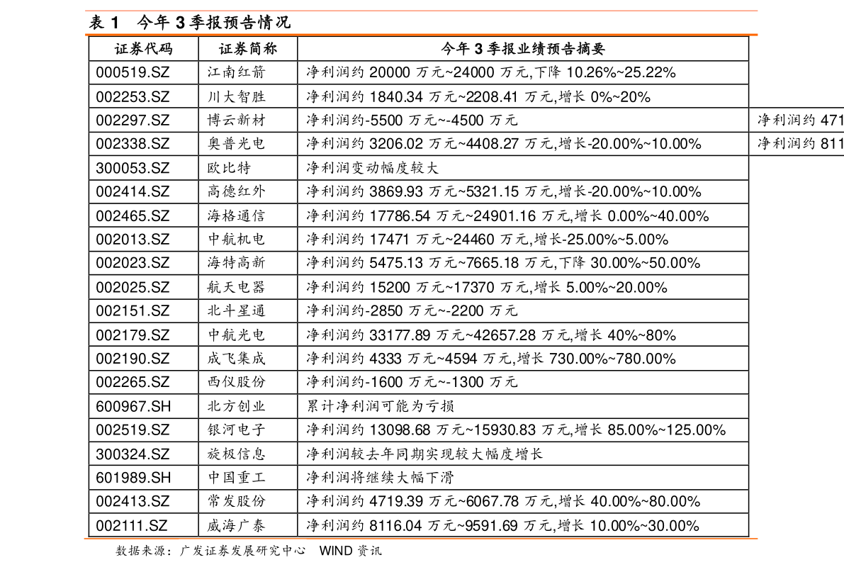 20201228014935481463.png