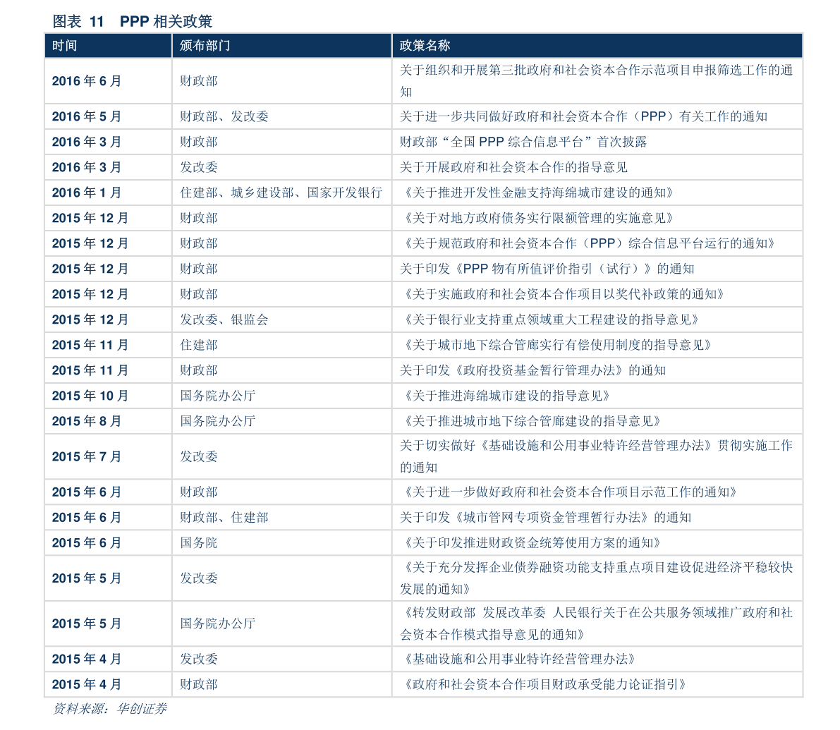 马自达cx5价格及图片 14个今日最新价格表 慧博资讯