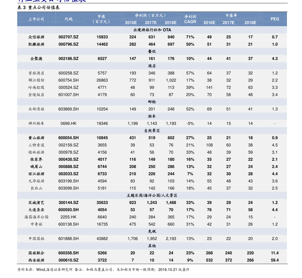 雅诗兰黛眼霜专柜价格,45个今日最新价格表