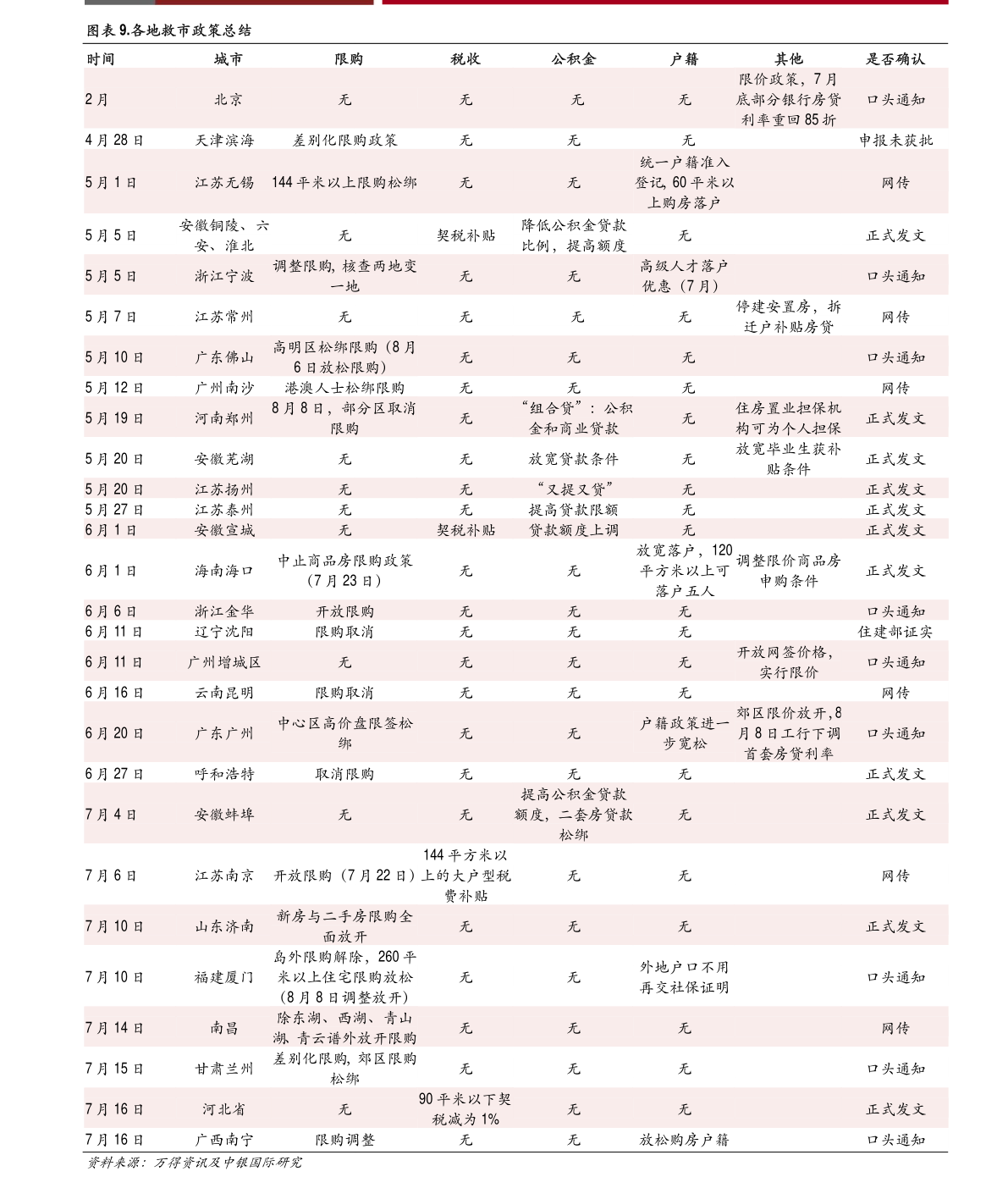 20201228030102431724.png