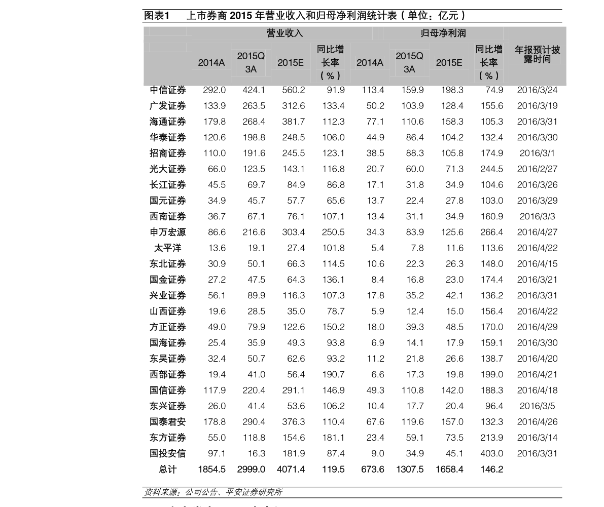 不倒翁简谱_不倒翁简谱歌谱(2)