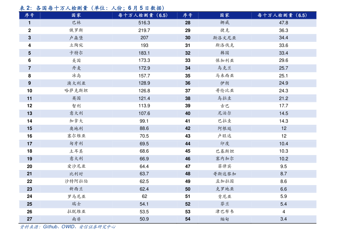 土地出让价格是gdp吗_中国7城市今年 卖地 均超千亿 创历史记录(2)