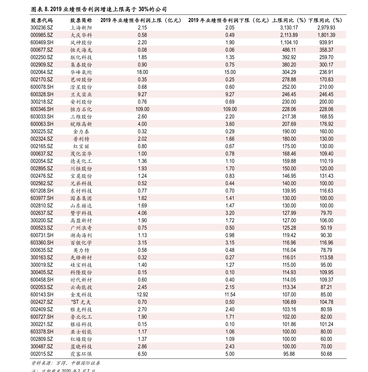 20201228041627956603.png
