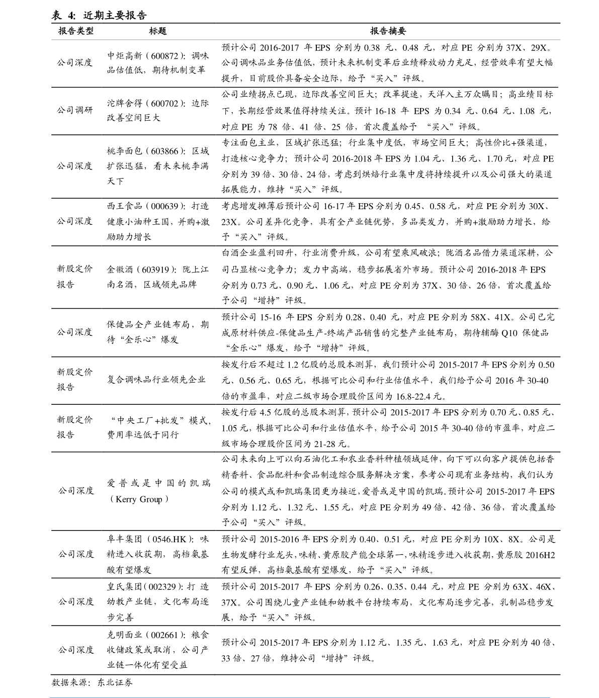 20201228062754307492.png