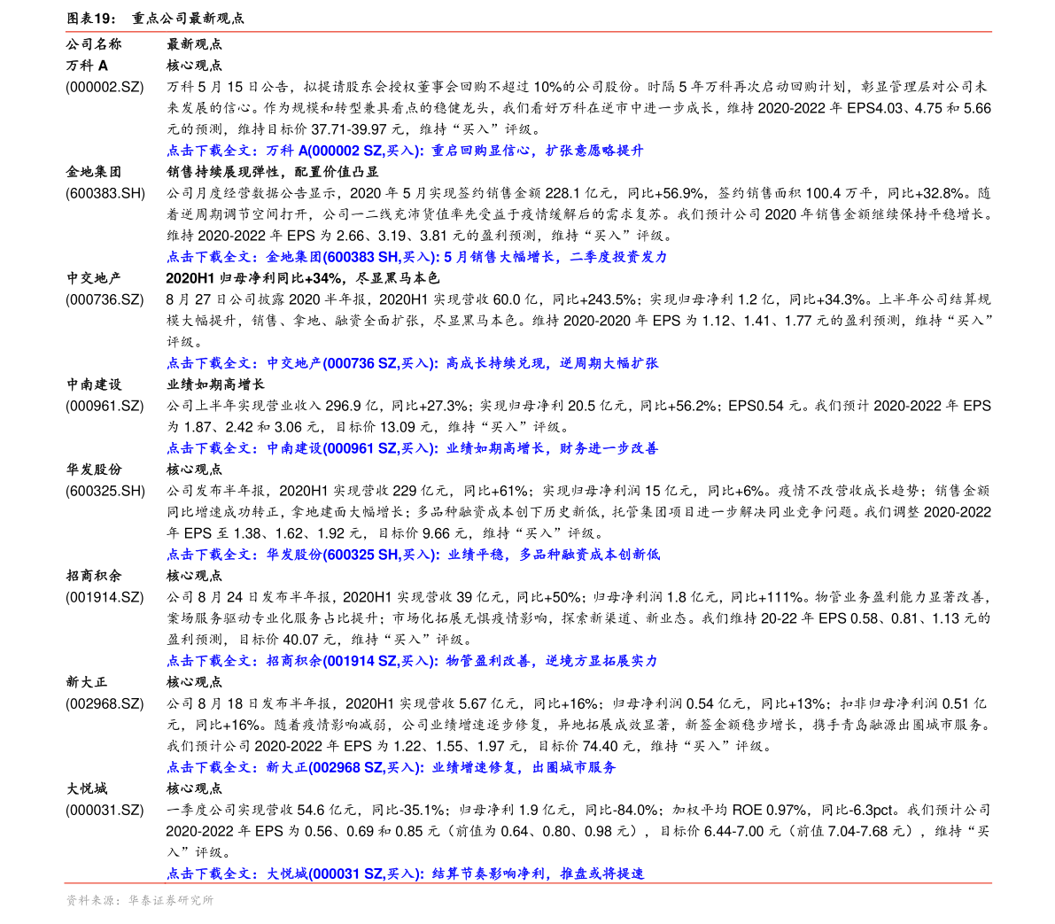 什么叫期权行权 20201228065106141144.png
