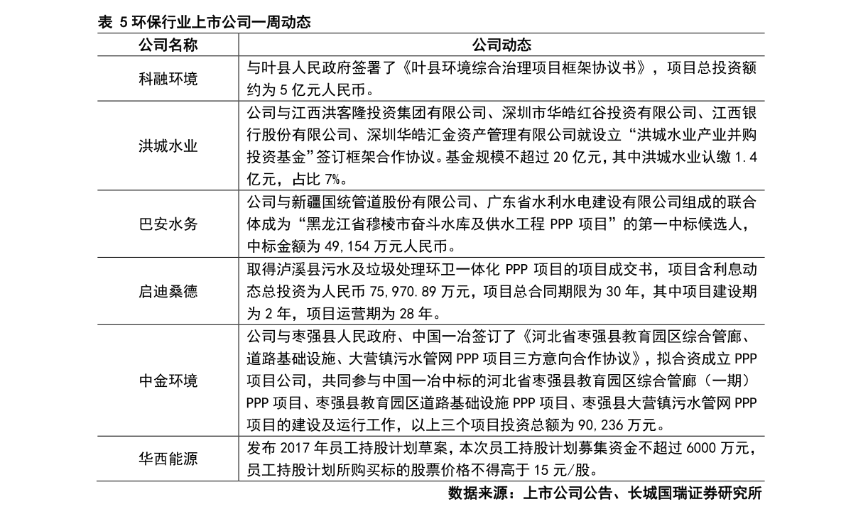 20201228065135701986.png