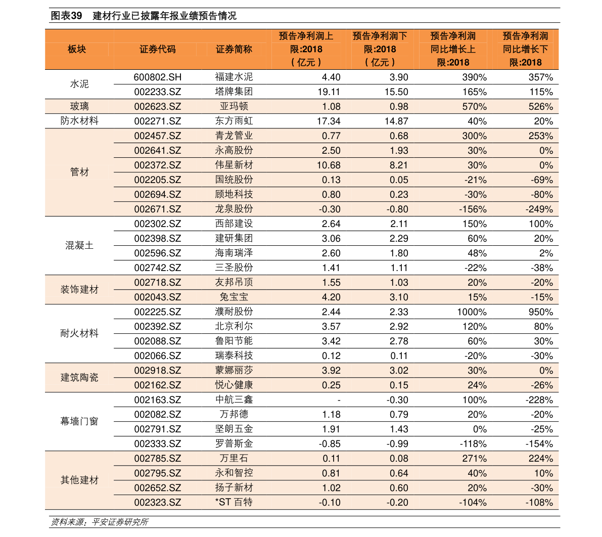 黄金最新价格多少一克,65个今日最新价格表