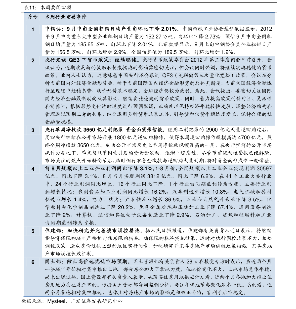 收旧衣服价格一览表 20201228074848336383.png