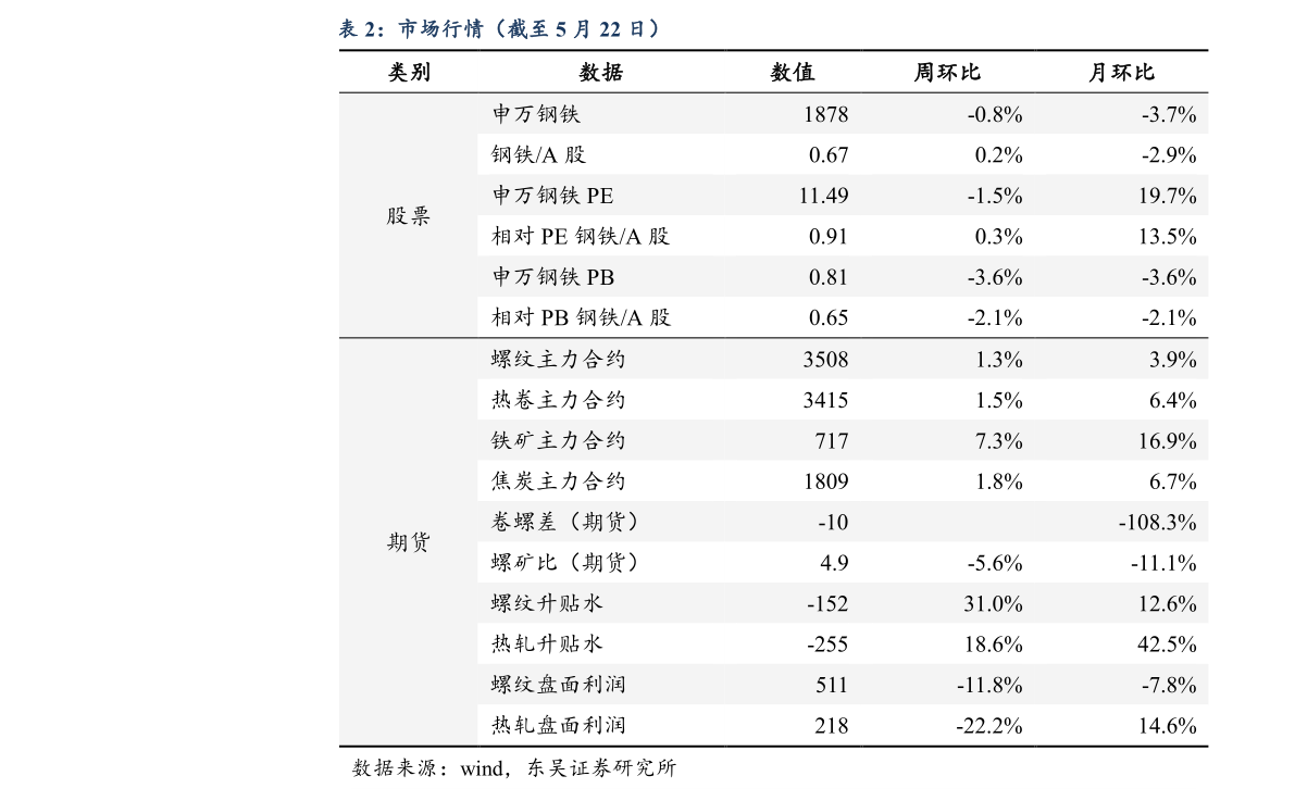 旅游专列价格表一览表 20201228090348478981.png