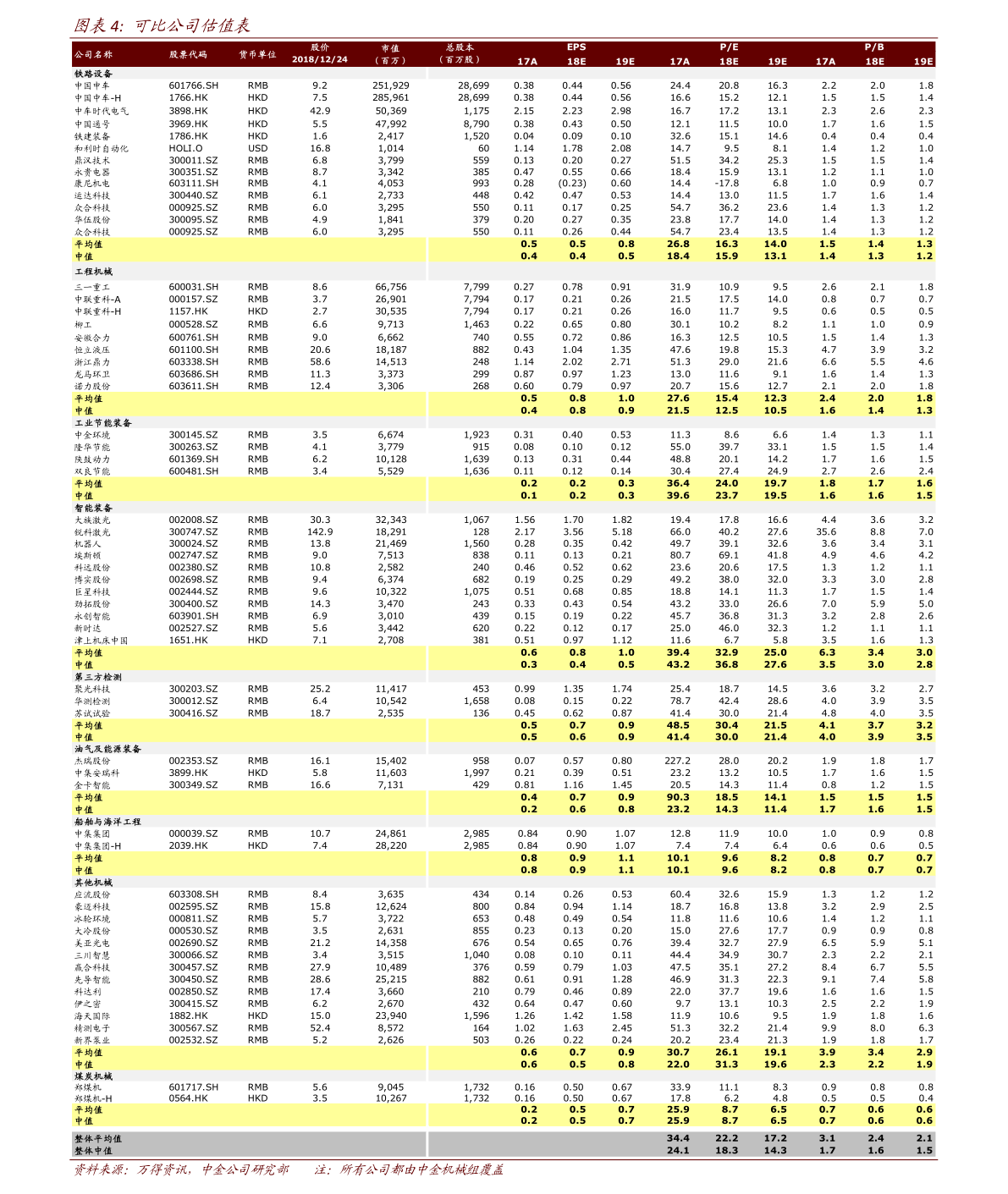 比亚迪股票价格历史 20201228114347091533.png