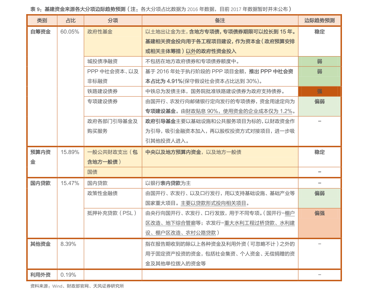 求婚戒指价目表 20201228124111002750.png
