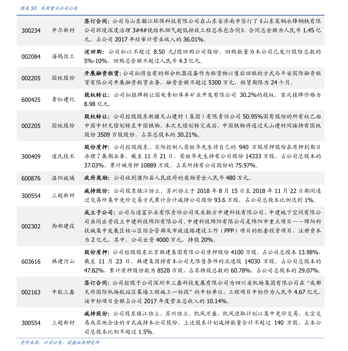 20201228124321171333.png