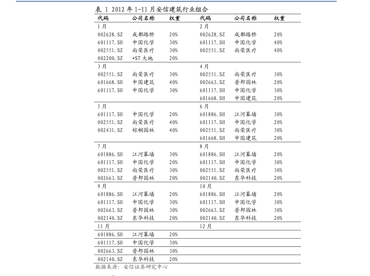 20201228132149860422.png