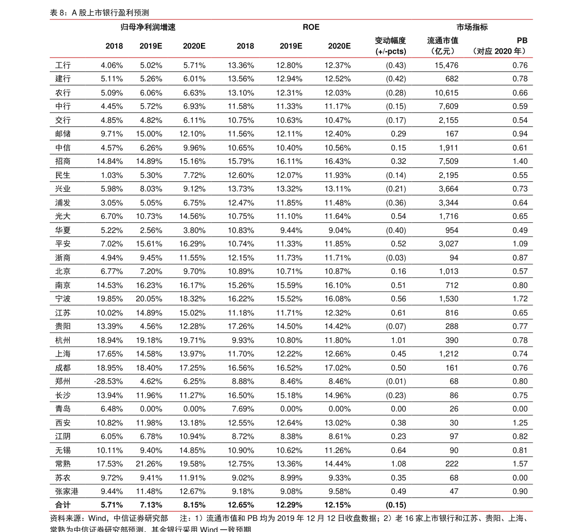 20201228134715435542.png