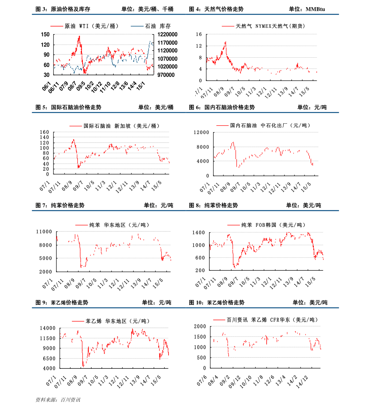 鸡蛋价格今日报价表 20201228134805826512.png