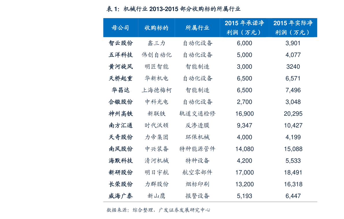 茶楼排行榜_品牌茶楼加盟店排行榜如何选择