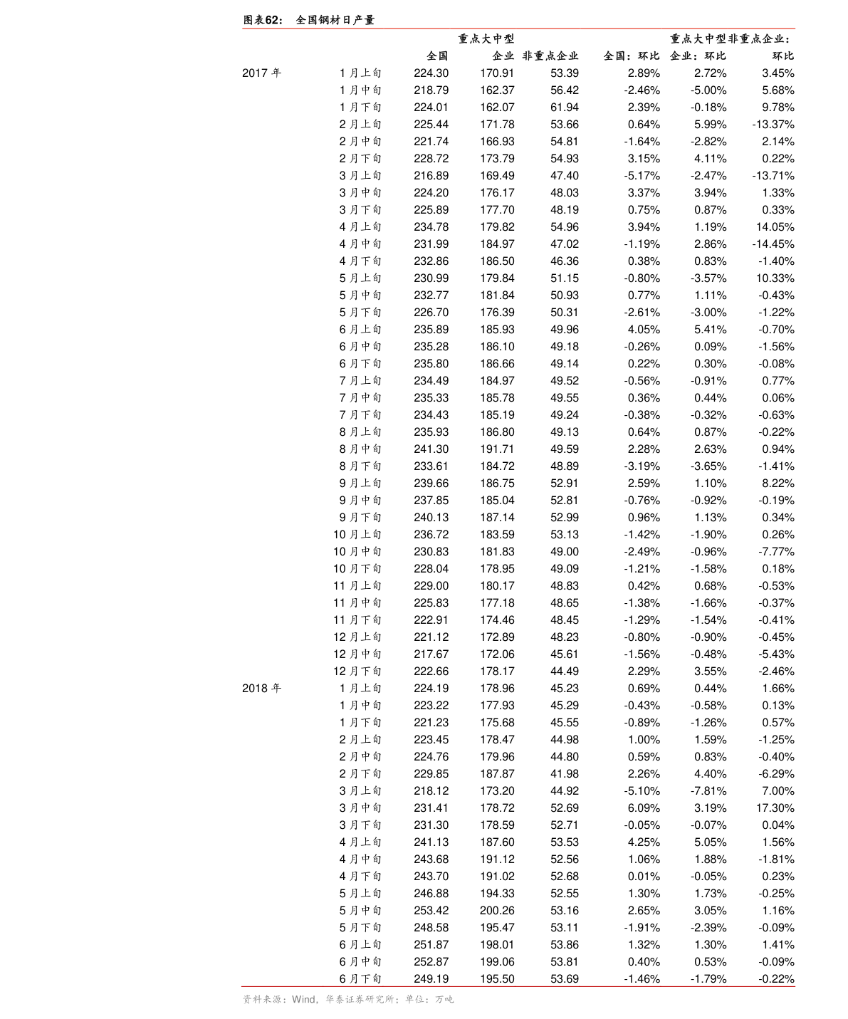 品牌手表价格一览表 20201228174326038683.png