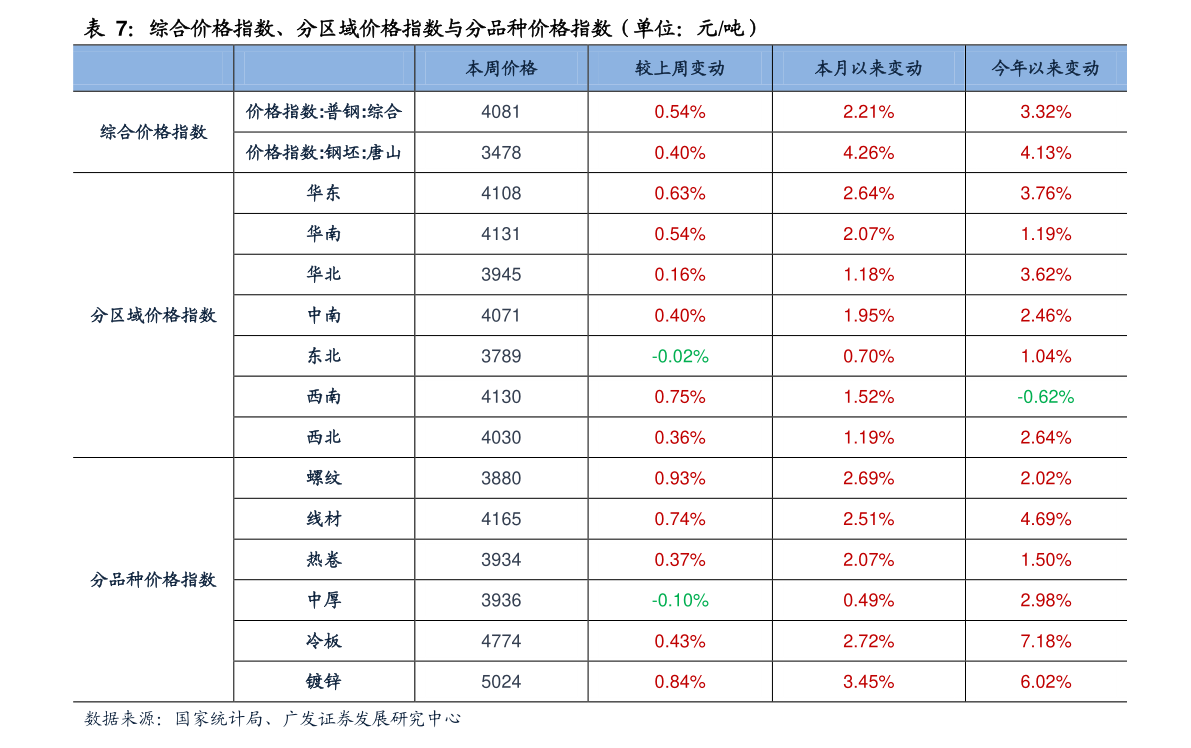 二手手机回收价目表最新 20201228191607096719.png