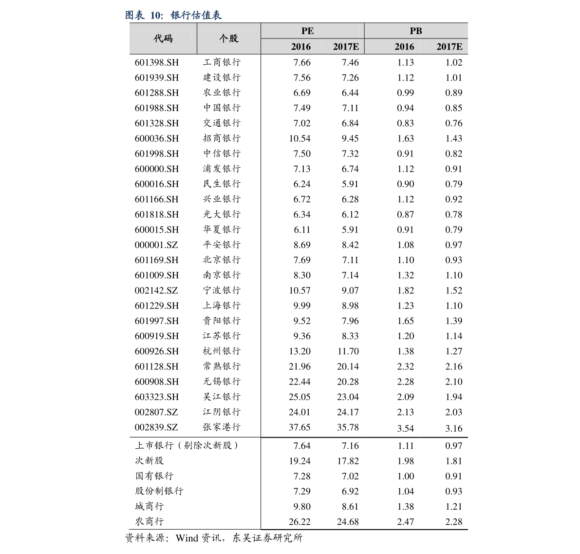 最便宜的水晶球价格表 20201228203524776979.png