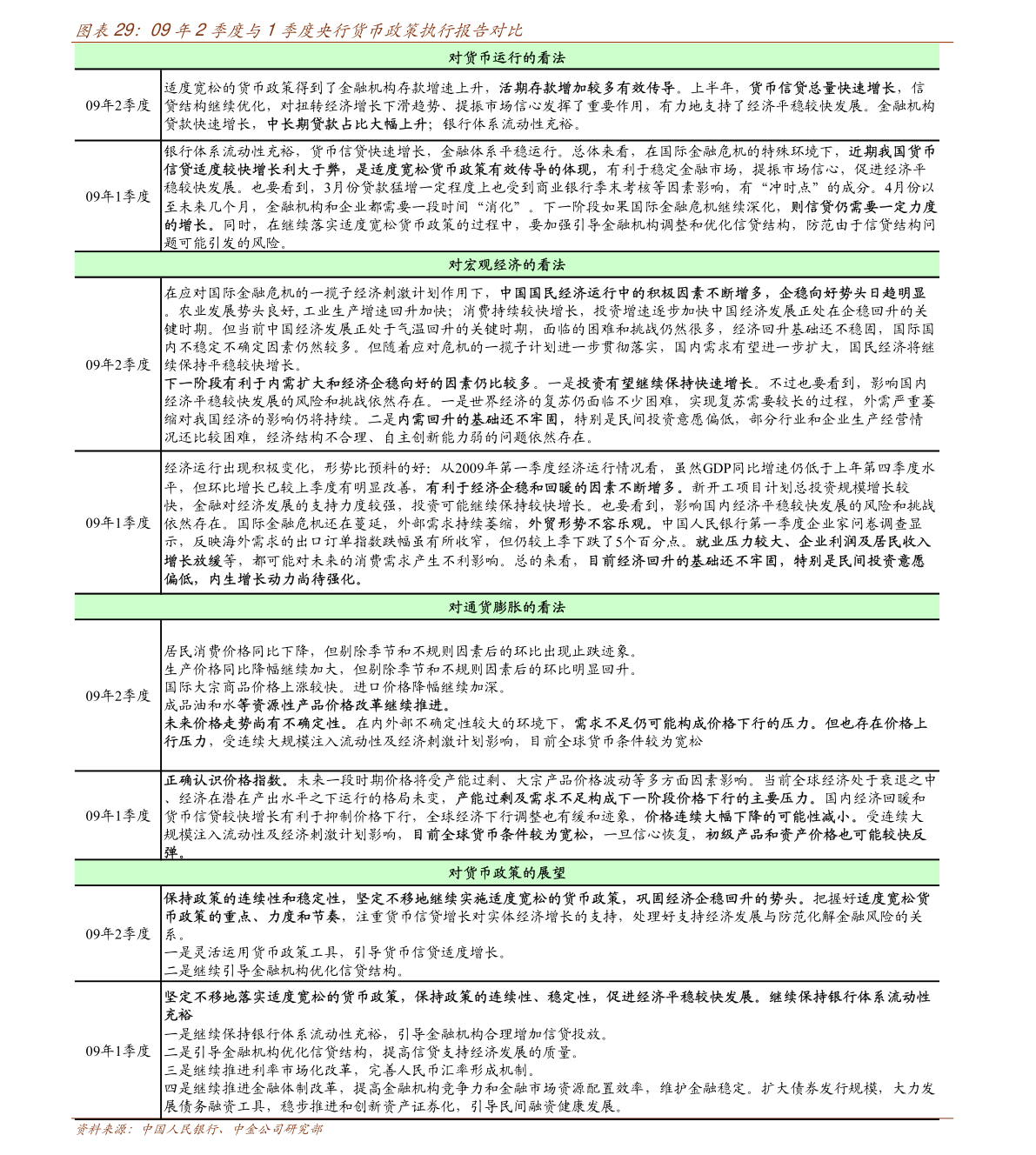 什么是流动比率正常范围 20201228204519447796.png