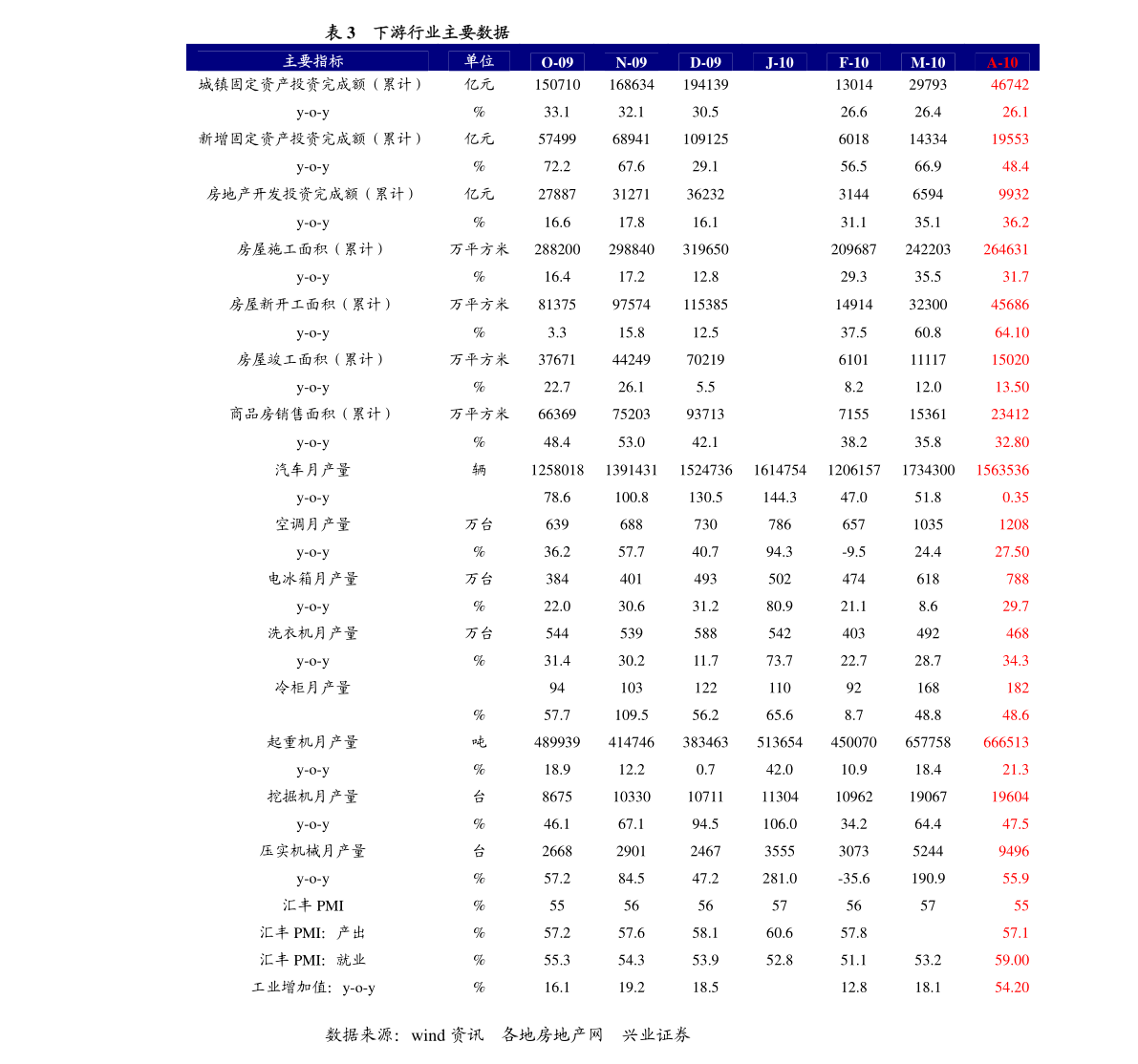 上海二手房最新价格走势查询 20201228212130146731.png