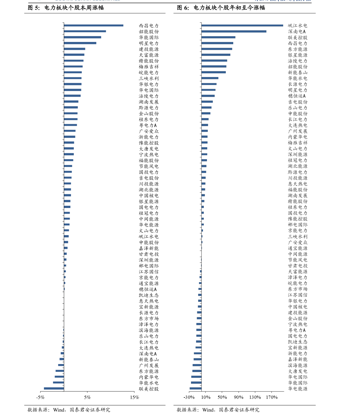 婆婆丁价格表 20201228212130319602.png