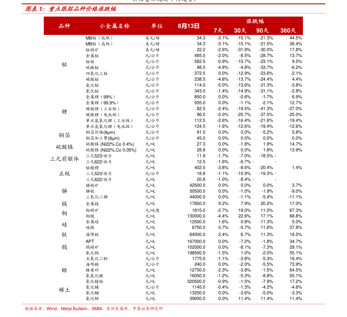 20201228213555247937.png