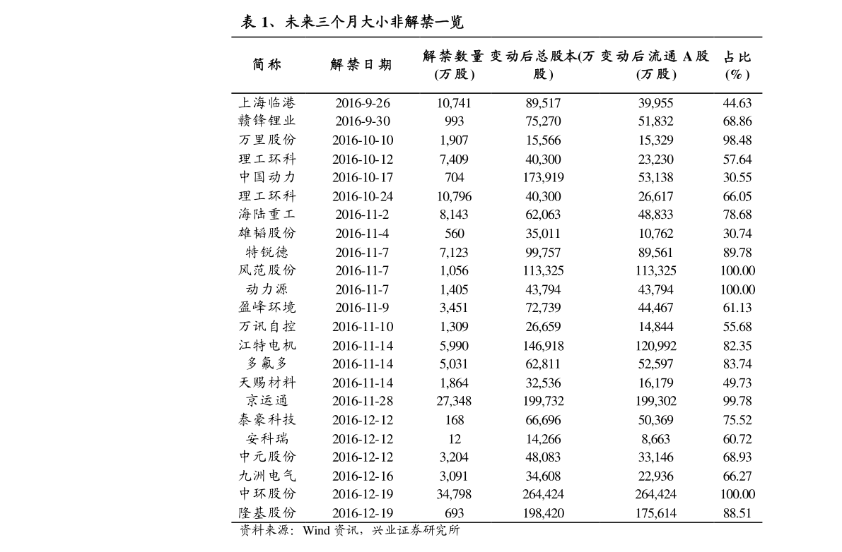 20201228234158138794.png