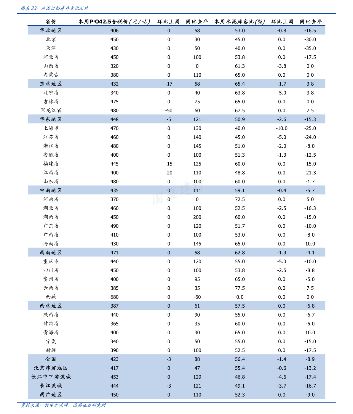 维多利亚内衣价格,72个今日最新价格表