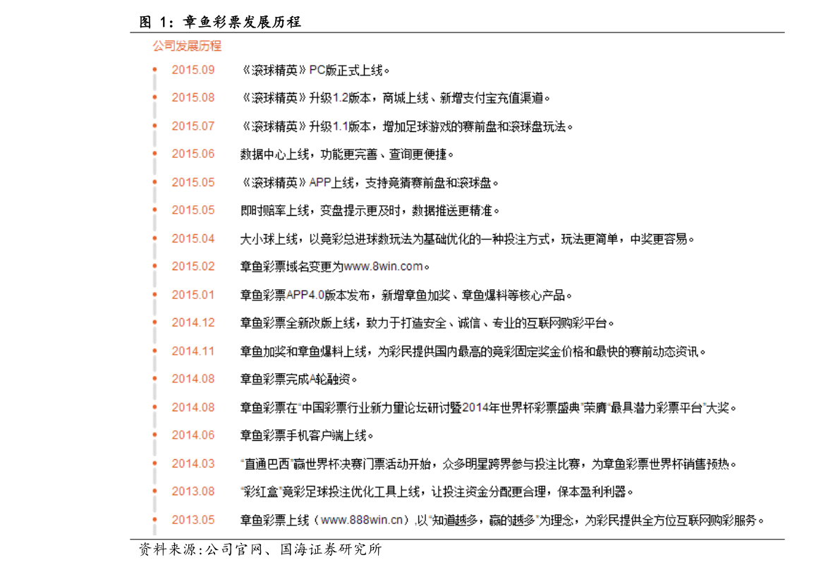 20201228235613347870.png