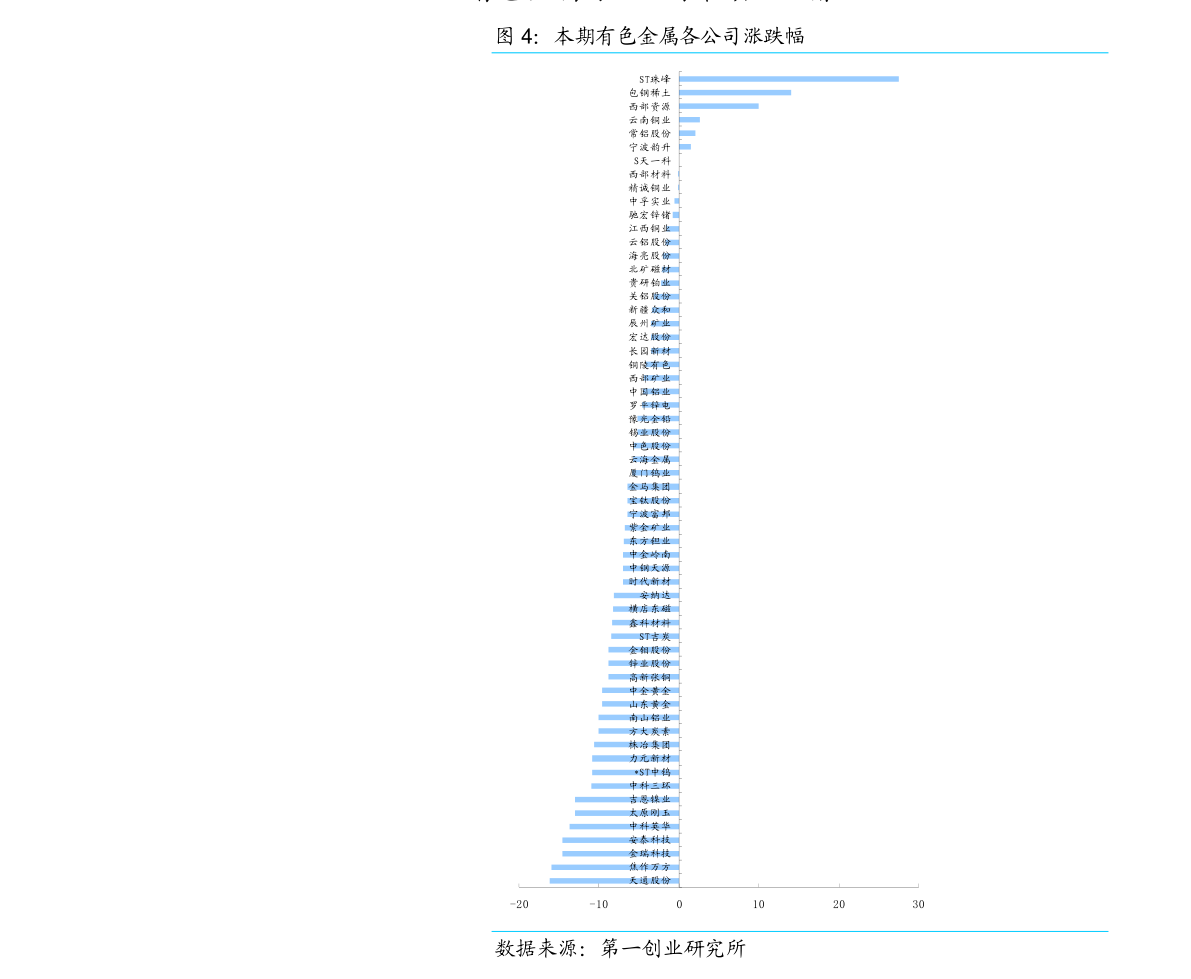 20201228235739846721.png