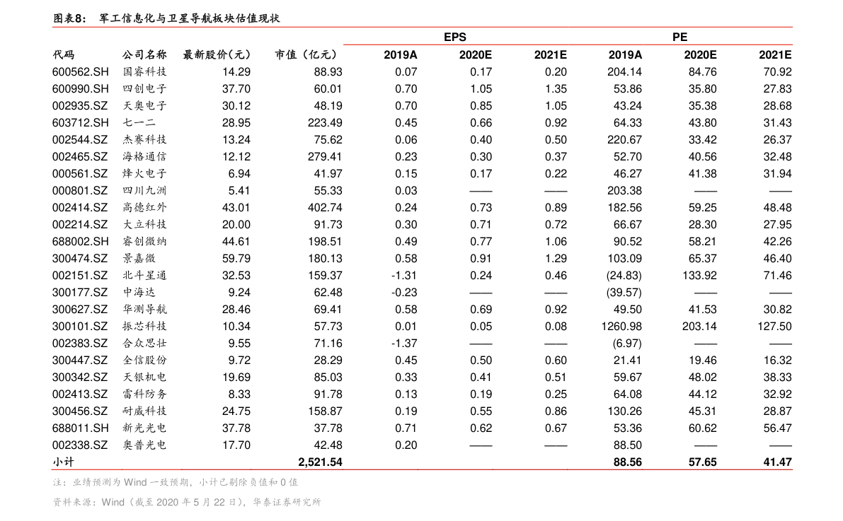 20201229003242678852.png