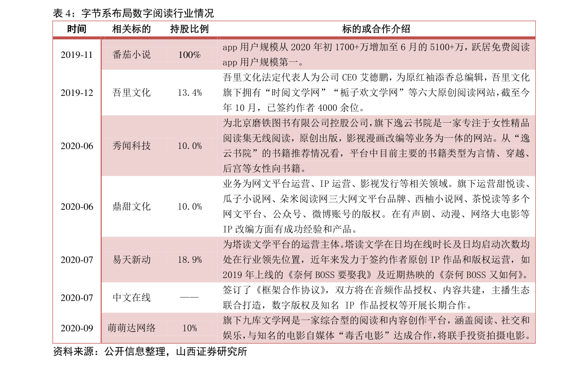 20201229004305606273.png