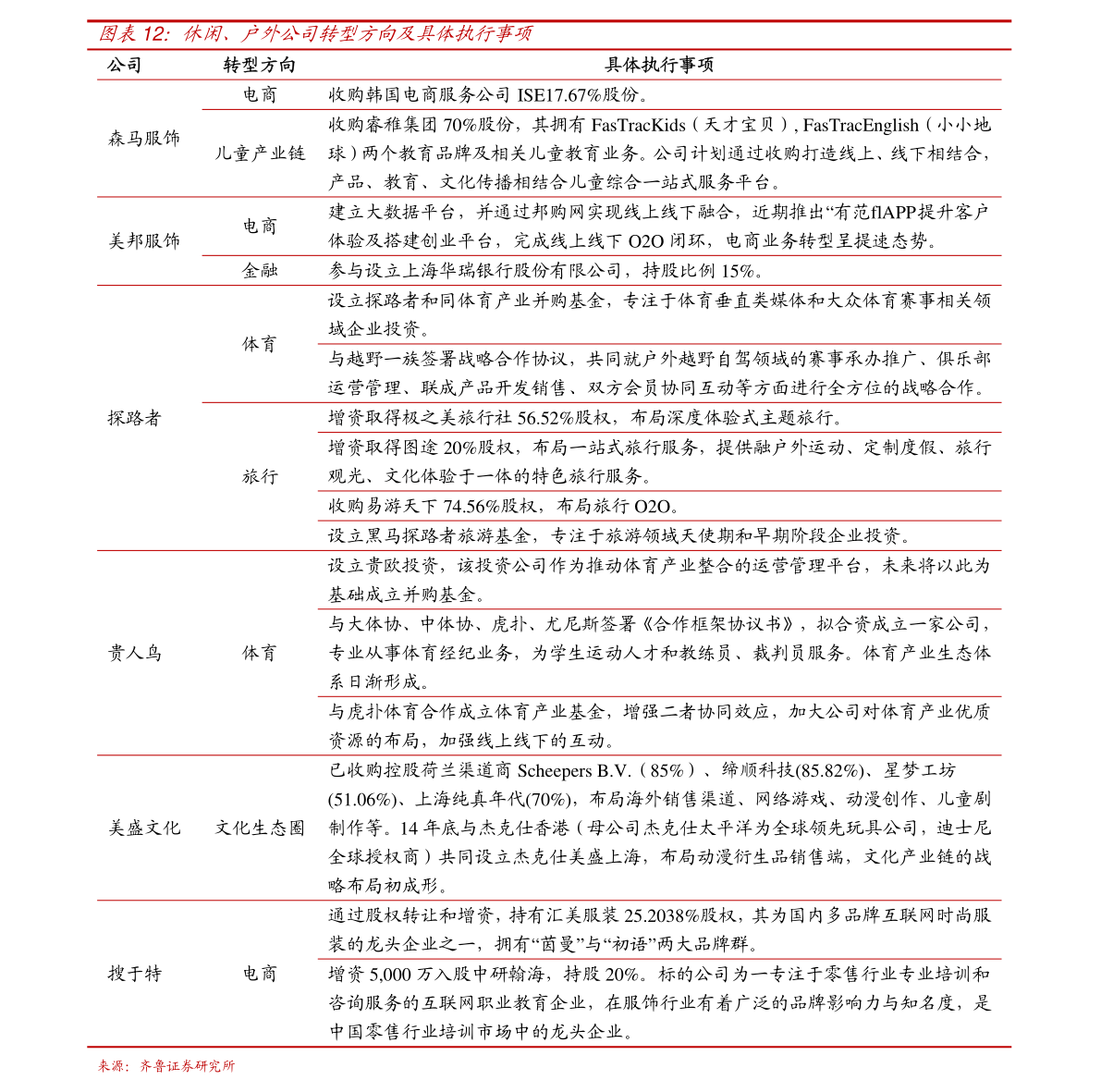 20201229005614687684.png