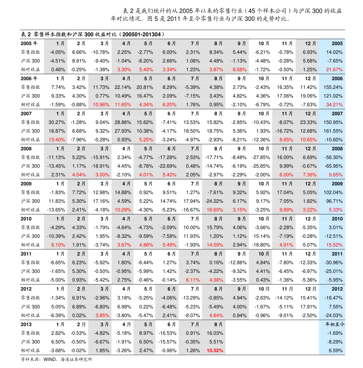 国际物流价格一览表查询 20201229011900284732.png