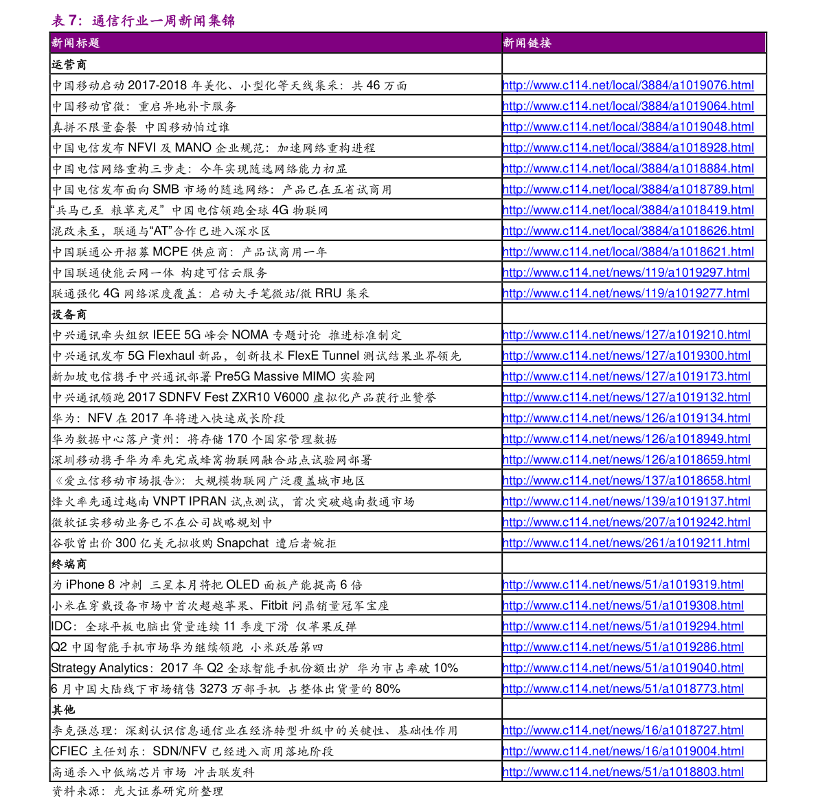 自行车价格大全报价表 20201229013311695774.png