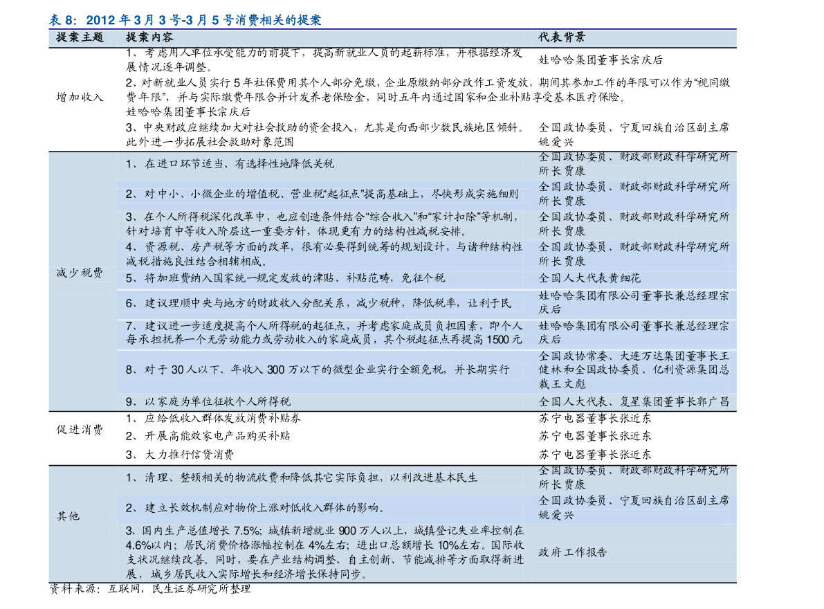 铁路托运汽车费用一览表 20201229031607154362.png