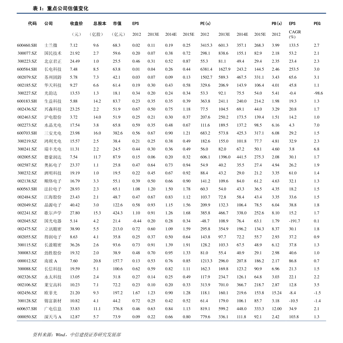 20201229032605186371.png